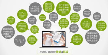 深度剖析 一站式數(shù)字文化創(chuàng)意內(nèi)容應(yīng)用服務(wù)——全方位的服務(wù)內(nèi)容與貼心的服務(wù)模式如何為您排憂解難