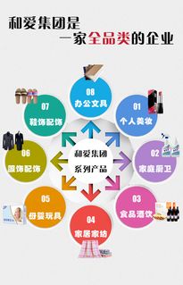 科技賦能消費，健康與美的新平衡 電子產品時代的消費啟示